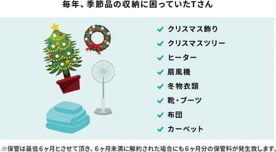 毎年、季節品の収納に困っていたTさん