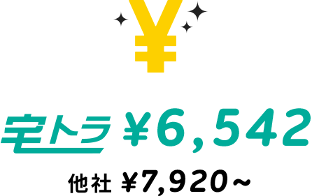 5,947円