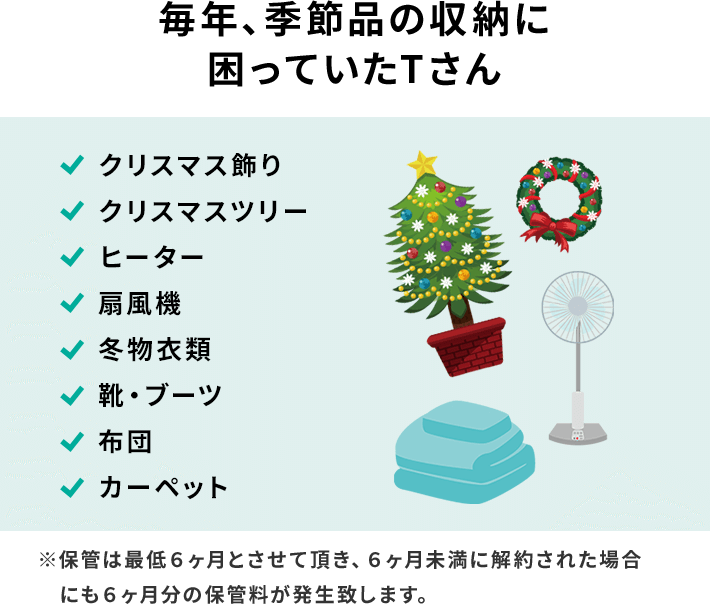 毎年、季節品の収納に困っていたTさん